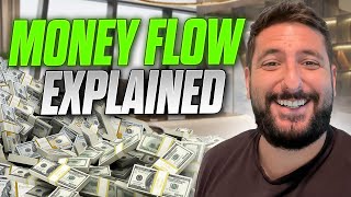 +$22K | What Is MONEY FLOW | How To Use ZOMBIE TIMES and MONEY FLOW To Profit In The Stock Market*