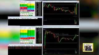 [Alex’s LIVE TRADING] -$9,000 LOSS Shorting NFLX Bounce | Stubborn Trading | Emotional Trading*
