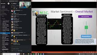 Entries and Your Average Price Per Share | MIC Strategy Webinar w/ AlohaTrader*