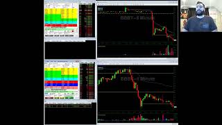 [LIVE TRADING] $17,500 Profit PRE MARKET on $BBBY Meme Stock | Shorting After Top Is Set | Bad News*