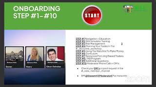 New Member Orientation Webinar | 04/05/2023 with Tosh | Alex’s Small Account Challenge UPDATE*