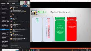Windows of Opportunity In Trading | MIC Strategy Webinar w/ AlohaTrader*